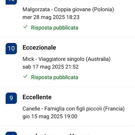 Fiore Della Laguna 베니스